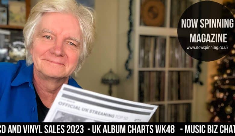 Huge Spike in CD Sales but is this due to the demographic growing up in the CD era?