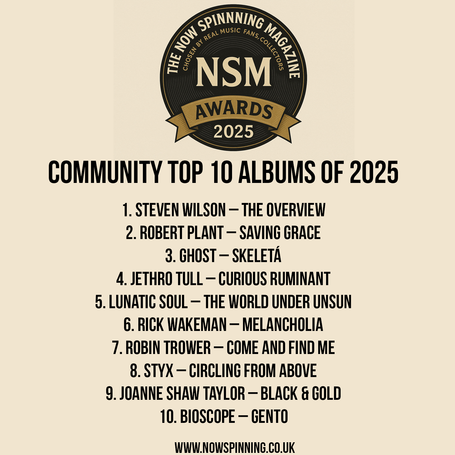 top 10 albums of 2025 as voted by the now spinning magazine community