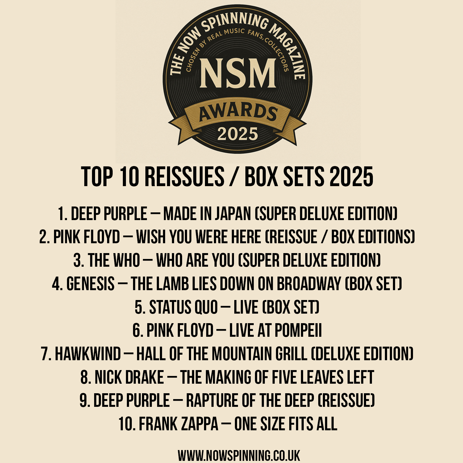 community top 10 reissues box sets of 2025